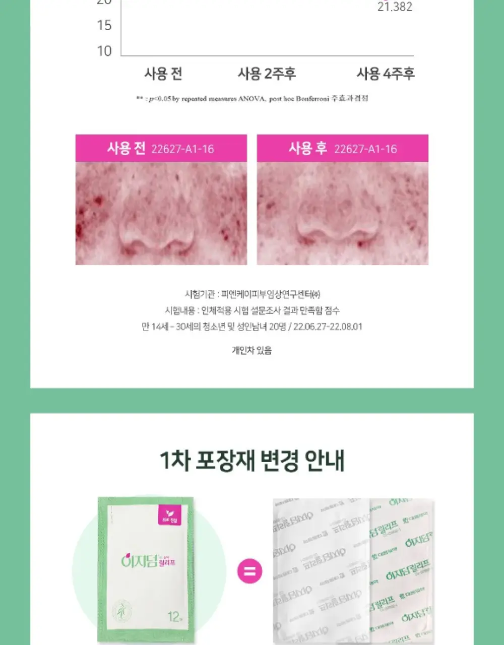 [단하루 초특가/약국 1등] 대웅제약 이지덤 스팟패치 골라담기 택1 (퀵카밍/뷰티/PDRN 주름/릴리프) 트러블패치 상세페이지 57